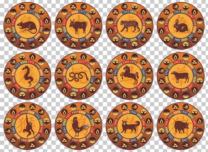 Chinese Zodiac PNG, Clipart, Art, Astrological Sign, Chinese Astrology, Chinese Zodiac, Circle Free PNG Download