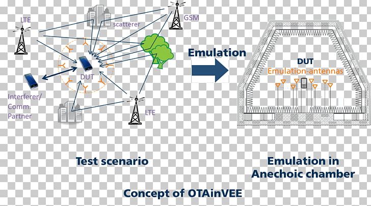 Line Point Angle PNG, Clipart, Angle, Area, Art, Diagram, Fraunhofer Society Free PNG Download