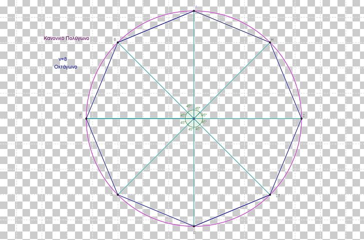 Circle Point Pattern PNG, Clipart, Angle, Area, Circle, Diagram, Education Science Free PNG Download