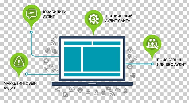 Продвижение сайта Audit Search Engine Optimization Service PNG, Clipart, Blue, Logo, Material, Others, Presentation Free PNG Download