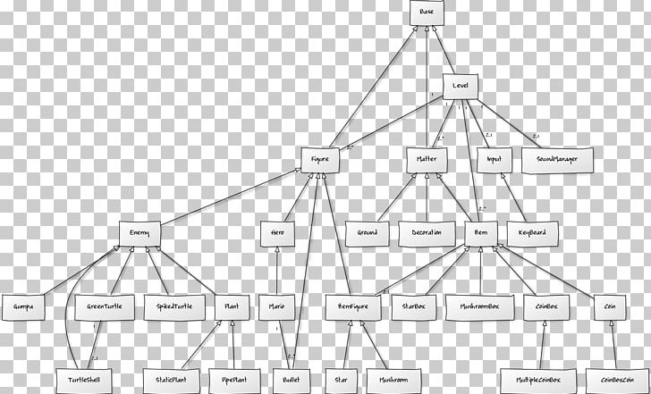 Super Mario Bros. Super Mario Land Class Diagram PNG, Clipart, Angle, Area, Black And White, Class, Class Diagram Free PNG Download