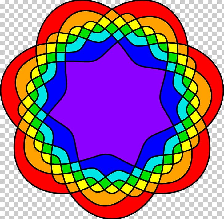 Symmetry Circle Venn Diagram PNG, Clipart, Area, Chart, Circle, Diagram, Education Science Free PNG Download