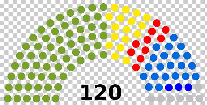 Lower House Parliament Election National Assembly Legislature PNG, Clipart, Area, Bicameralism, Circle, Elect, Libre Free PNG Download