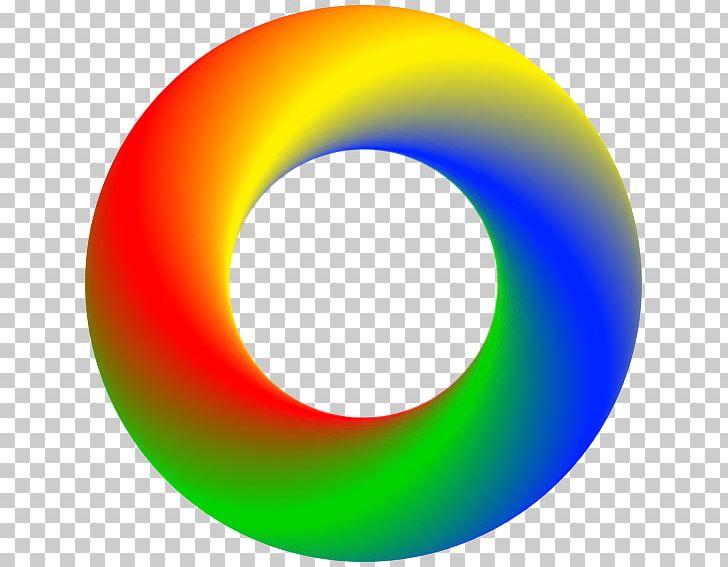 Circle Light Paint.net PNG, Clipart, Circle, Color, Computer Graphics, Computer Icons, Education Science Free PNG Download