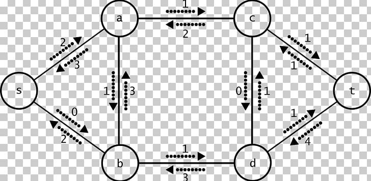 Critical Path Method Architectural Engineering /m/02csf Schedule Planning PNG, Clipart, Angle, Architectural Engineering, Area, Auto Part, Black And White Free PNG Download