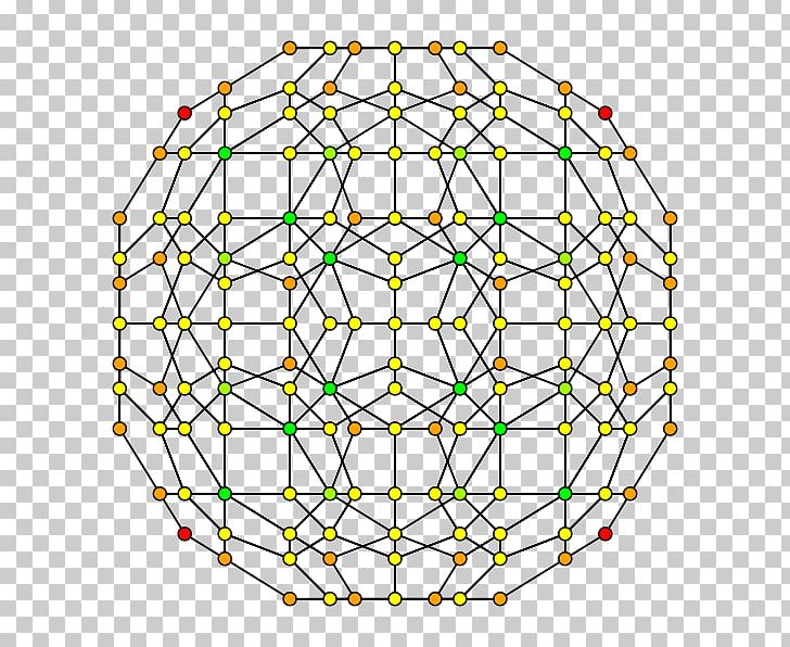 120-cell Schlegel Diagram Regular 4-polytope Geometry PNG, Clipart, 4polytope, 120cell, Angle, Area, Circle Free PNG Download