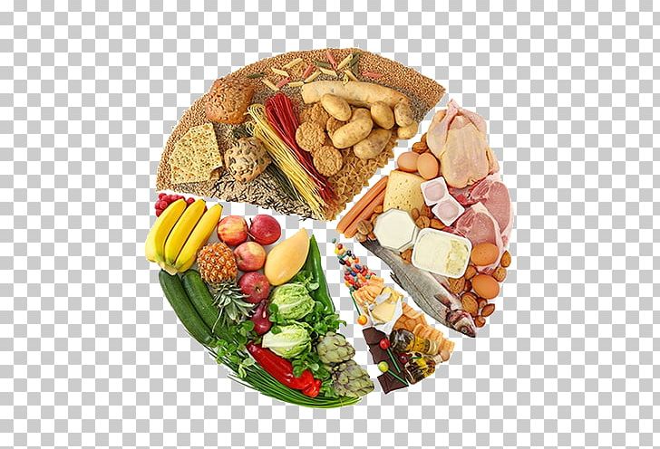 Nutrient Healthy Diet Nutrition Diabetes Mellitus PNG, Clipart, Convenience Food, Cuisine, Diabetes Mellitus, Diet, Diet Food Free PNG Download