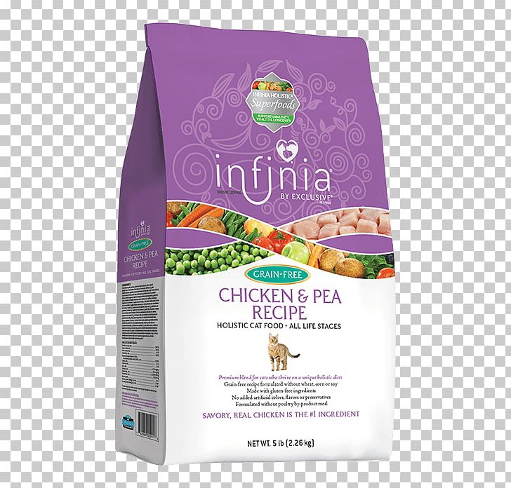 Dog Food Cat Food Nestlé Purina PetCare Company Nutrition PNG, Clipart, Cat Food, Cereal, Dog Chow, Dog Food, Domestic Animal Free PNG Download