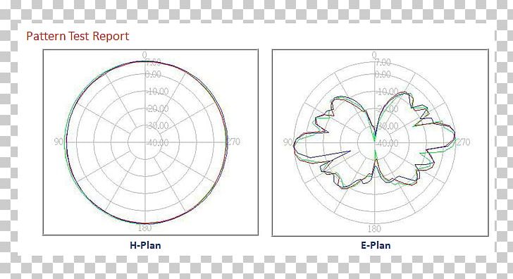 Circle Drawing Point PNG, Clipart, Angle, Area, Circle, Diagram, Drawing Free PNG Download