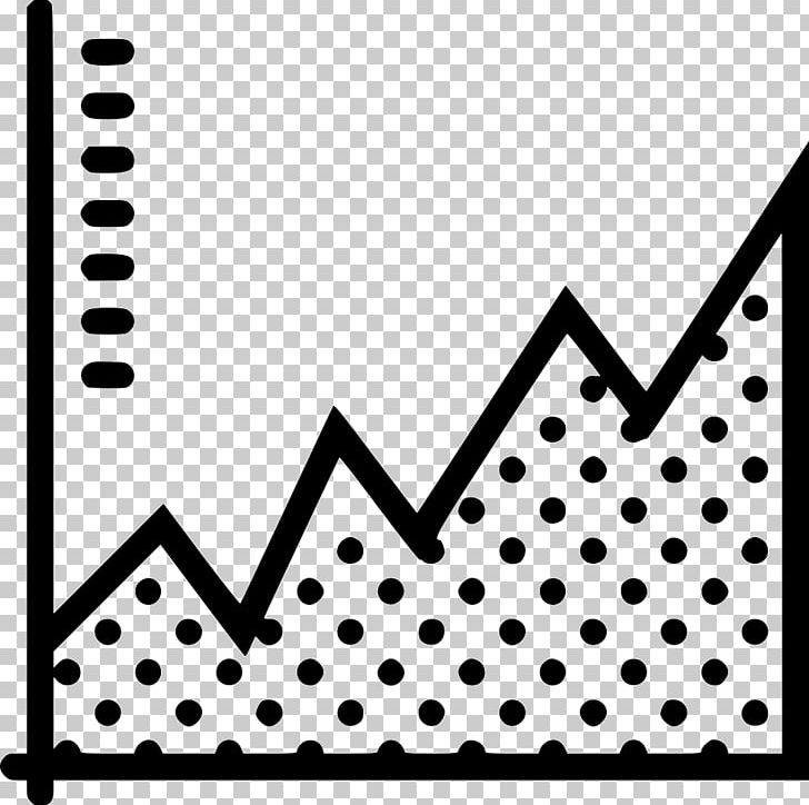 Line Chart Innovation Finance Analytics PNG, Clipart, Angle, Area, Bar Chart, Black, Black And White Free PNG Download