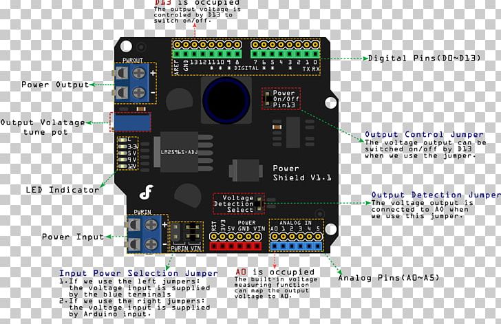 Microcontroller Arduino Electronics Pinout Electronic Component PNG, Clipart, Analog Signal, Arduino, Breadboard, Circuit Component, Electronic Component Free PNG Download