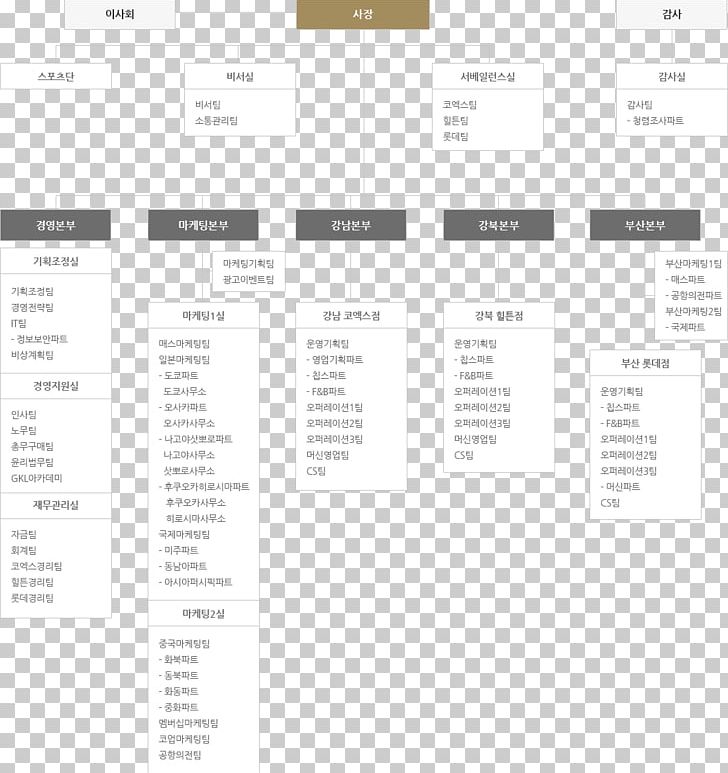 Document Line Angle PNG, Clipart, Angle, Area, Art, Brand, Diagram Free PNG Download