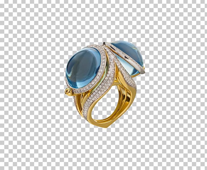Turquoise Silver Body Jewellery Microsoft Azure PNG, Clipart, Astonishment, Body Jewellery, Body Jewelry, Fashion Accessory, Gemstone Free PNG Download
