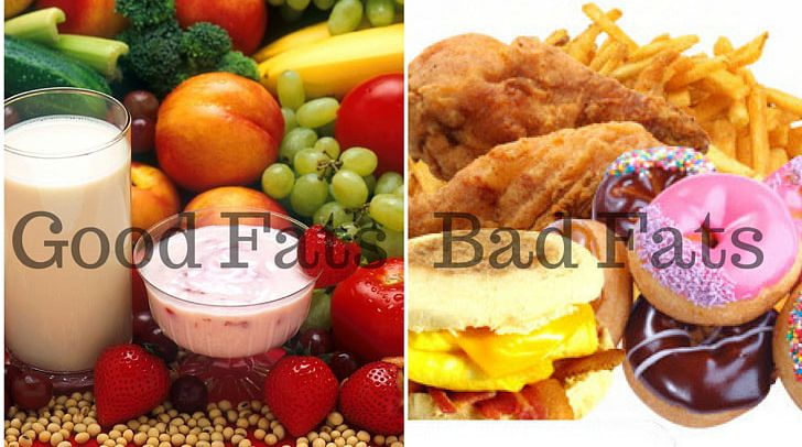Junk Food Saturated Fat Diet PNG, Clipart, Appetizer, Breakfast, Brunch, Calorie, Comfort Food Free PNG Download