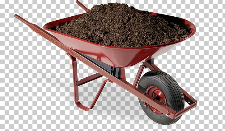 Ediland Soil Test Wheelbarrow Mulch PNG, Clipart, Architectural Engineering, Bulk Density, Cart, Clay, Compost Free PNG Download