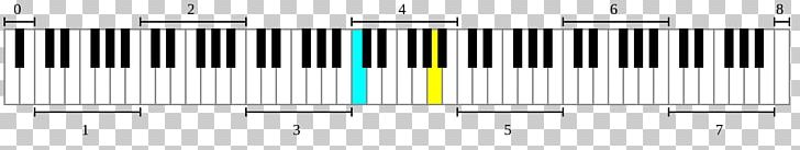 Musical Keyboard Octave Piano Frequency PNG, Clipart, Brand, Chord, Cyan, Diagram, Duduk Free PNG Download