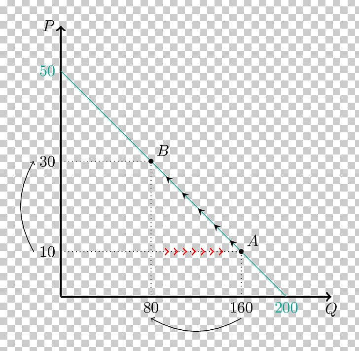 Line Point Angle Diagram PNG, Clipart, Angle, Area, Art, Circle, Curved Dotted Line Free PNG Download