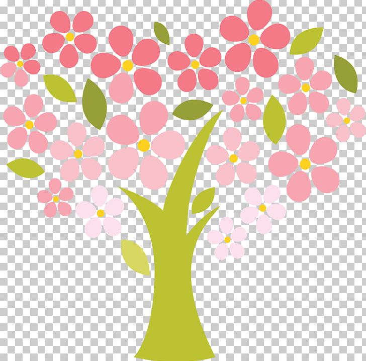 Spring PNG, Clipart, Autumn, Branch, Computer Icons, Flora, Floral Design Free PNG Download