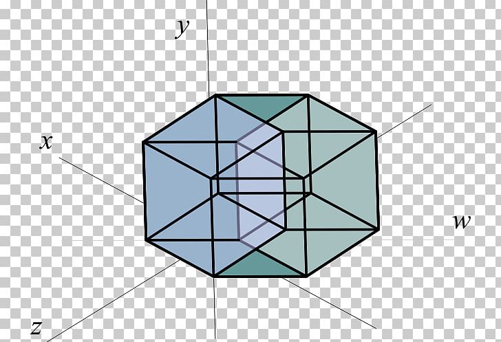 Four-dimensional Space Tesseract Hypercube PNG, Clipart, Angle, Area, Blog, Chart, Circle Free PNG Download