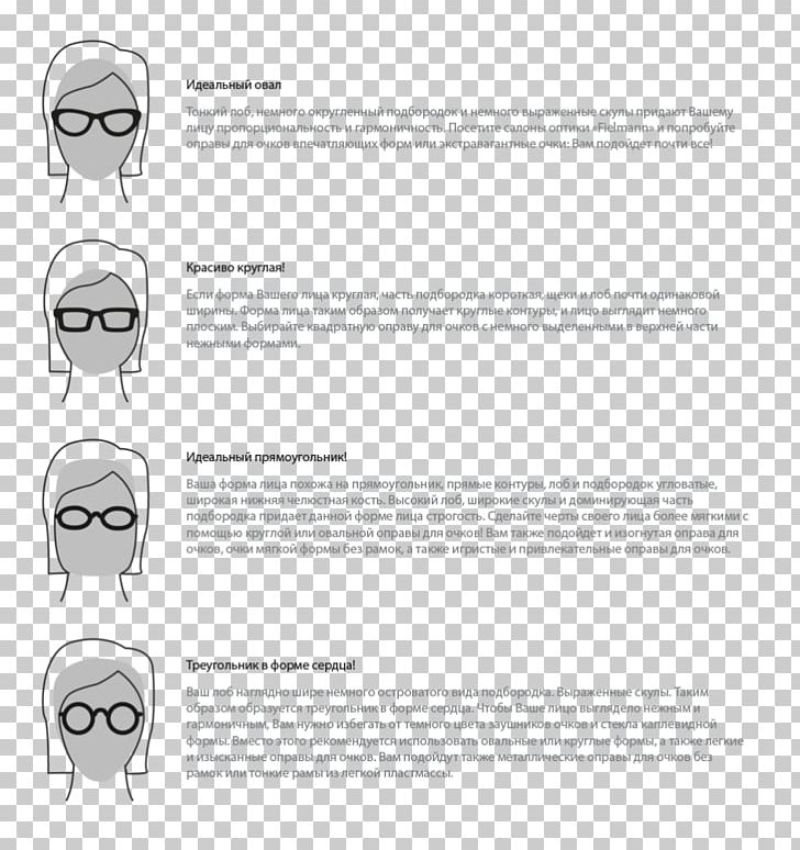 Glasses Fielmann Shape Optics Product Design PNG, Clipart, Area, Brand, Color, Diagram, Easement Free PNG Download