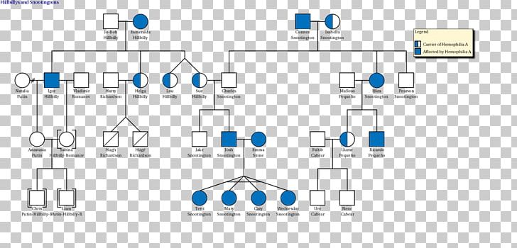 Graphic Design Computer Network Diagram PNG, Clipart, Angle, Art, Baby Carrier, Brand, Communication Free PNG Download