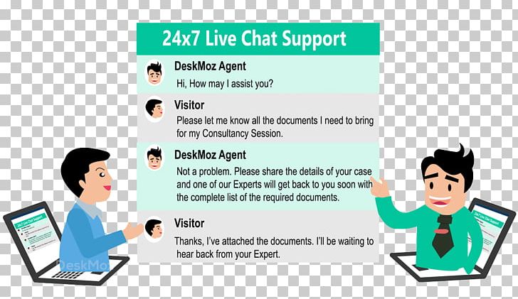 LiveChat Online Chat Conversation Customer Service PNG, Clipart, Brand, Business, Chat Room, Communication, Conversation Free PNG Download