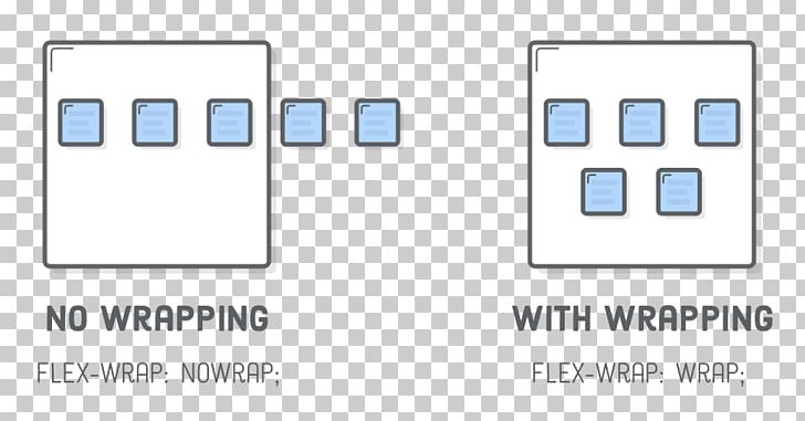 Brand Product Design Material Diagram PNG, Clipart, Area, Brand, Communication, Computer Icon, Diagram Free PNG Download