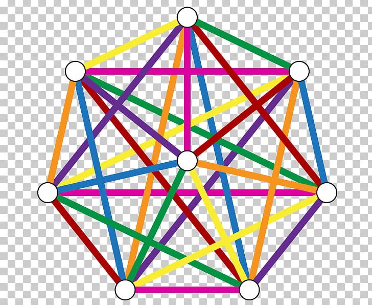 Edge Coloring Graph Coloring Hypergraph Complete Graph PNG, Clipart, Angle, Area, Circle, Color, Colour Free PNG Download