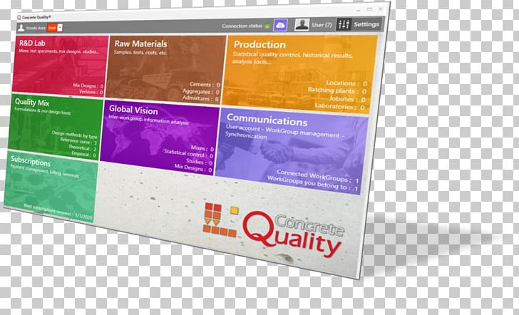 Concrete Quality Control Computer Software Quality Management Software Quality PNG, Clipart, Advertising, Concrete, Concrete Plant, Data Quality, Display Advertising Free PNG Download