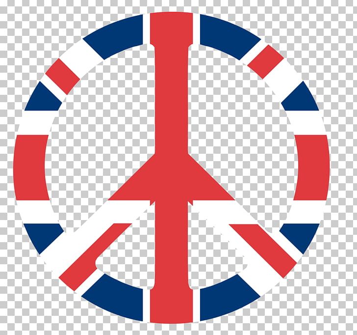 Flag Of The United Kingdom Flag Of The United States PNG, Clipart, Area, Circle, Flag, Flag Of England, Flag Of The United Kingdom Free PNG Download