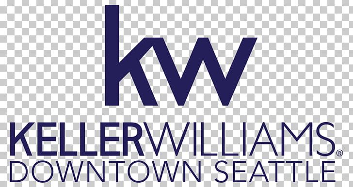Keller Williams Realty PNG, Clipart, Area, Blue, Brand, Escala, Estate Agent Free PNG Download