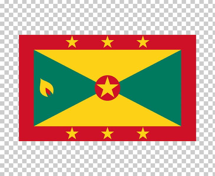 Flag Of Grenada Flag Of Guyana PNG, Clipart, Angle, Area, Caribbean, Commonwealth Of Nations, Flag Free PNG Download