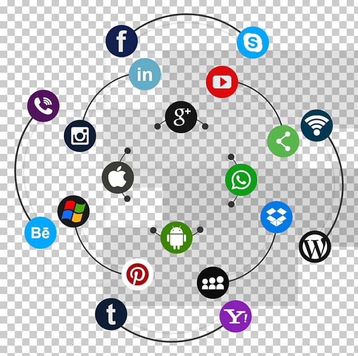 Social Media Marketing Digital Marketing Social Media Optimization PNG, Clipart, Business, Computer Network, Design, Happy Birthday Vector Images, Internet Free PNG Download