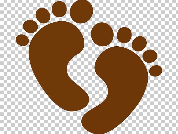 Footprint Infant PNG, Clipart, Blog, Child, Circle, Clip Art, Foot Free PNG Download