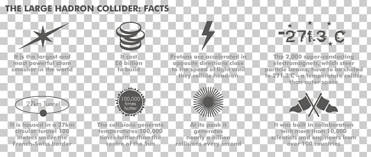 Paper Brand Line Technology PNG, Clipart, Angle, Black And White, Brand, Diagram, Hadron Collider Free PNG Download