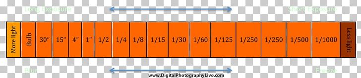 Light Shutter Speed Photography Aperture PNG, Clipart, Angle, Aperture, Brand, Camera, Camera Lens Free PNG Download