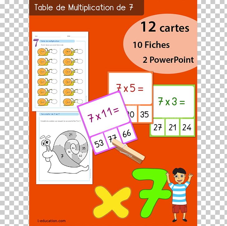 Multiplication Table Number Cours élémentaire 1re Année Pedagogy PNG, Clipart, Area, Communication, Counting, Education, Graphic Design Free PNG Download