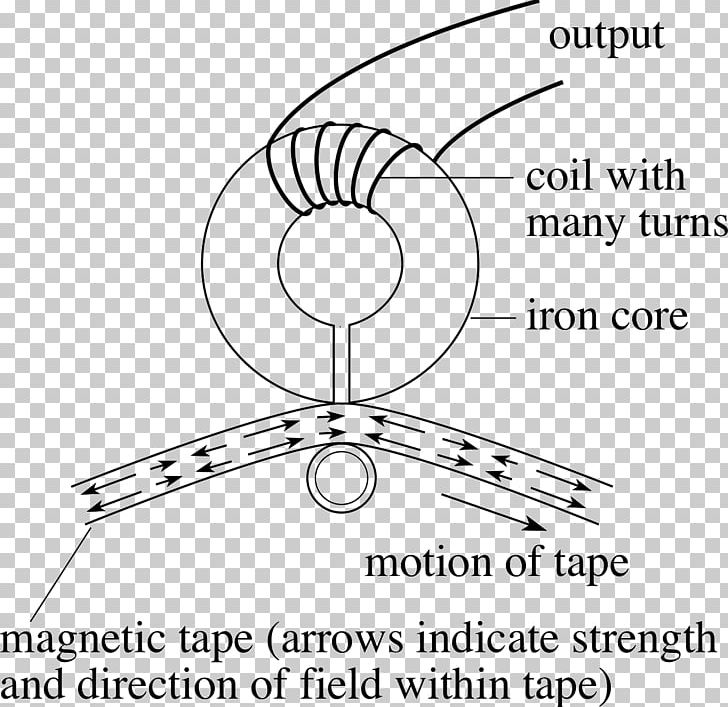 Electromagnetic Induction Electromagnetism Electricity Faraday's Law Of Induction Voltage PNG, Clipart, Angle, Black And White, Bran, Cartoon, Electricity Free PNG Download
