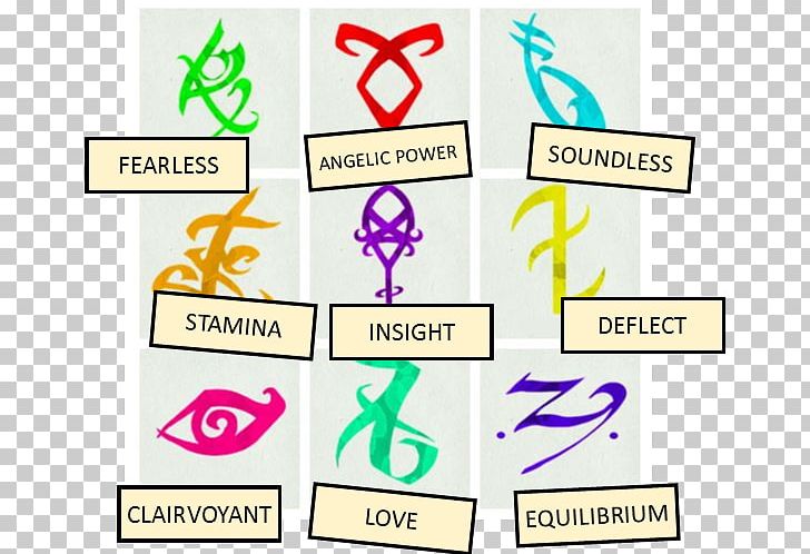 Runes The Mortal Instruments Symbol Loki Odin PNG, Clipart,  Free PNG Download