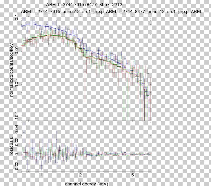 Line Angle Diagram Sky Plc PNG, Clipart, Angle, Area, Art, Diagram, Elevation Free PNG Download