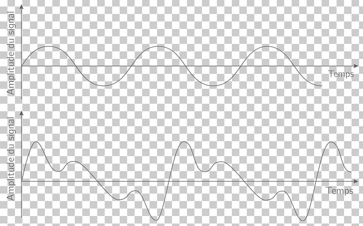 Paper White Pattern PNG, Clipart, Angle, Area, Art, Black And White, Chimie Free PNG Download