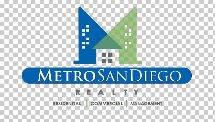 Real Estate Mission Hills Homes For Sale In San Diego Metro San Diego Realty House PNG, Clipart, Area, Brand, Commercial Property, Diagram, Home Free PNG Download