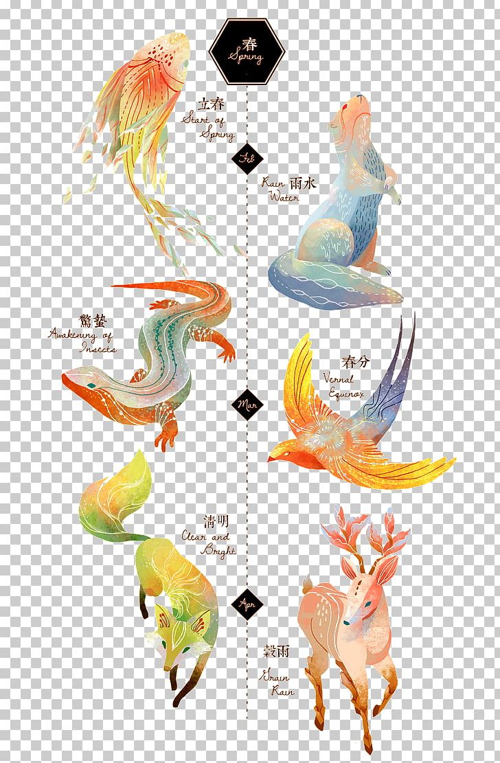 Xiaoshu Dashu Shuangjiang Solar Term Bailu PNG, Clipart, Animal, Anime Character, Art, Bird, Cartoon Free PNG Download