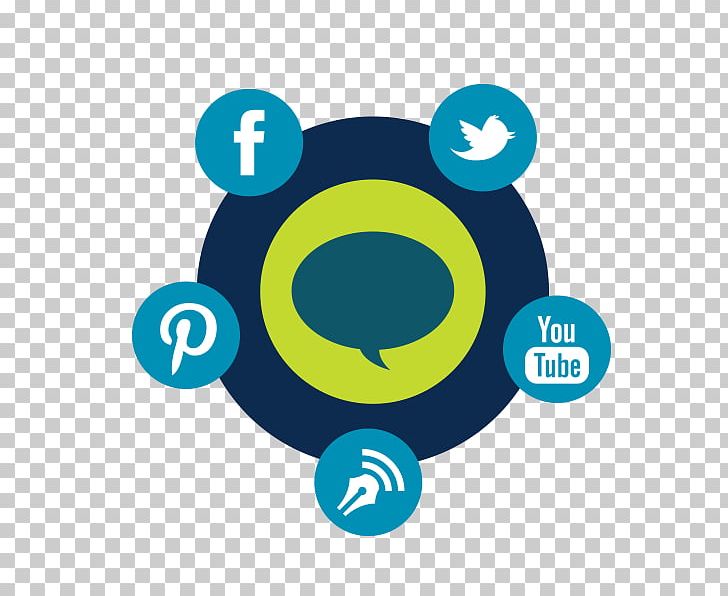 Social Media Social Network Digital Marketing LinkedIn Facebook PNG, Clipart, Brand, Circle, Communication, Computer Network, Computer Wallpaper Free PNG Download