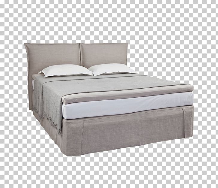 Mattress Bed Frame Headboard Box-spring PNG, Clipart, Angle, Armoires Wardrobes, Bed, Bed Base, Bed Frame Free PNG Download