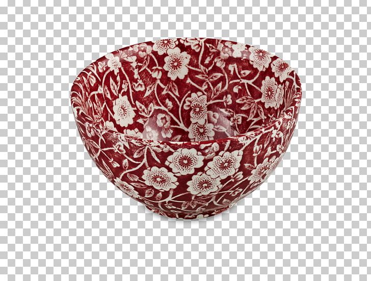 Plate Mug Bowl PNG, Clipart, Bowl, Dishware, Mug, Plate, Platter Free PNG Download