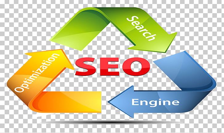 Search Engine Optimization Web Search Engine Google Search Organic Search PNG, Clipart, Apa, Brand, Business, Computer Wallpaper, Diagram Free PNG Download