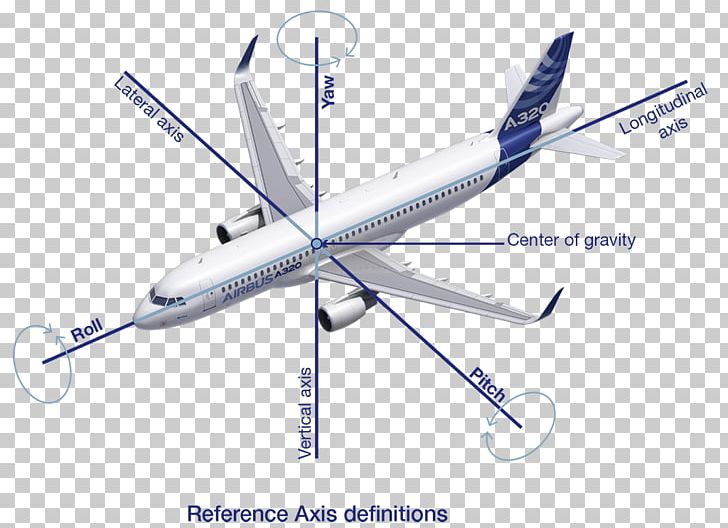 Airbus Group Aircraft Airplane Airbus A321 Airbus A330-200 PNG, Clipart, Aerospace, Aerospace Engineering, Airbus A320neo Family, Airbus A321, Airbus A350 Xwb Free PNG Download