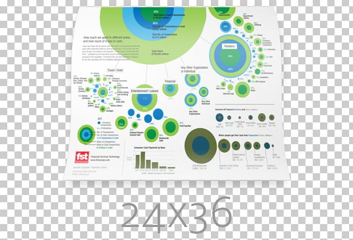 Infographic Microsoft PowerPoint Template PNG, Clipart, Brand, Chart, Diagram, Illustrator, Infographic Free PNG Download