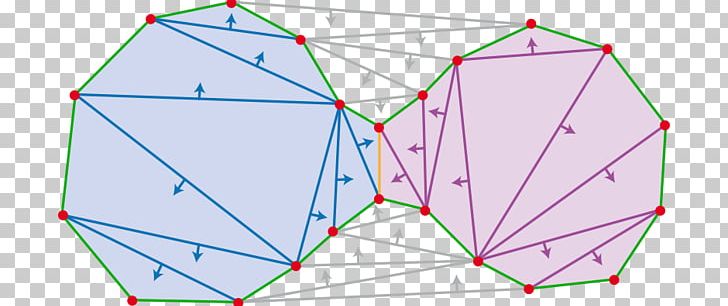 Point Geometry Triangle Discrete Morse Theory Topology PNG, Clipart, Angle, Area, Circle, Curve, Definition Free PNG Download
